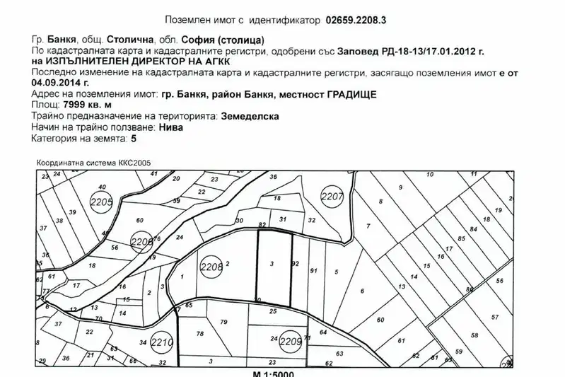 Земеделски имот в София, Банкя