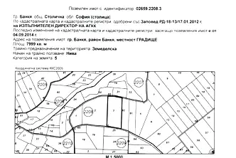 Земеделски имот в София, Банкя