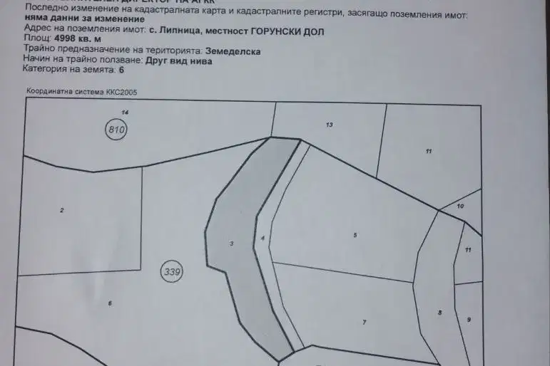 Arable Land in Sofia, Botev