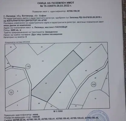 Photo 2 — Arable Land in Sofia, Botev