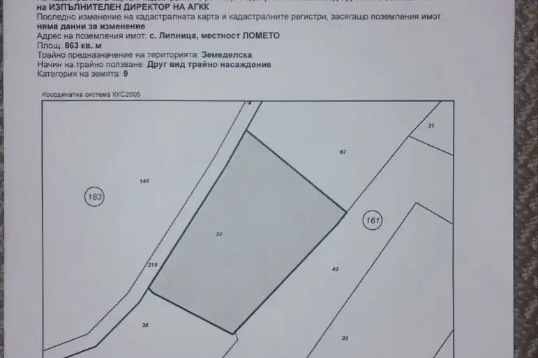 Arable Land in Sofia, Botev