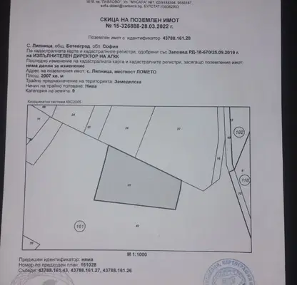 Photo 4 — Arable Land in Sofia, Botev
