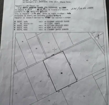 Photo 2 — Arable Land in Sofia, Sofia