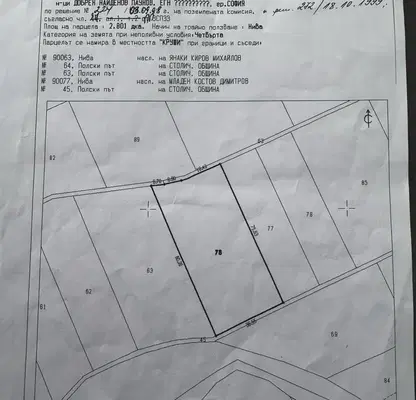 Photo 3 — Arable Land in Sofia, Sofia