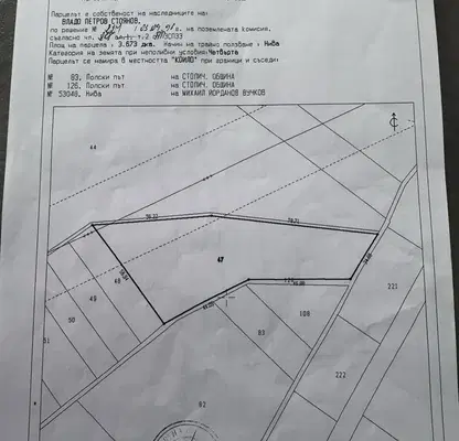 Photo 4 — Arable Land in Sofia, Sofia