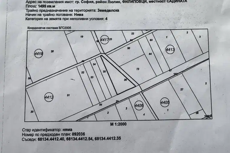 Arable Land in Sofia, Sofia