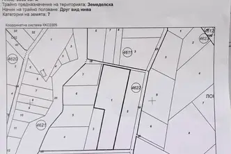 Земеделски имот в София, с. Балша