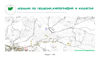 Земеделски имот в София, с. Бистрица
