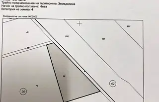 Земеделски имот в София, с. Гурмазово