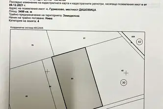 Земеделски имот в София, с. Гурмазово