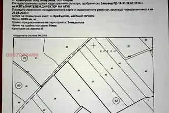 Земеделски имот в София, с. Храбърско