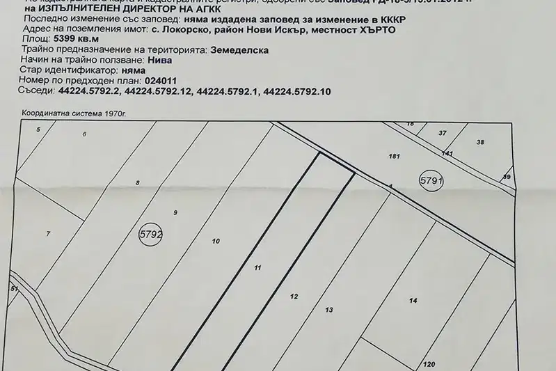 Agricultural Land in област София, Lokorsko