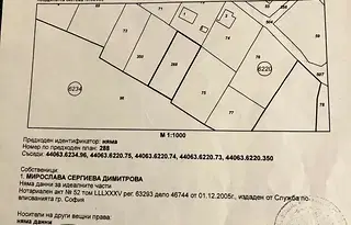 Земеделски имот в София, с. Лозен