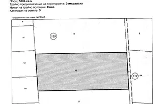Земеделски имот в София, с. Нови хан
