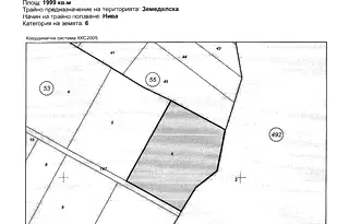 Земеделски имот в София, с. Нови хан