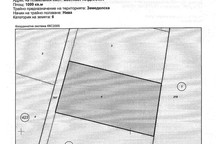 Земеделски имот в София, с. Нови хан