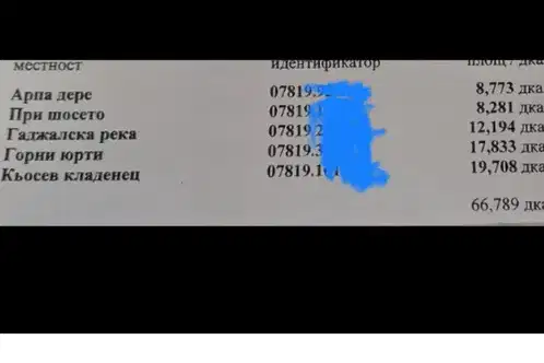 Земеделски имот в Стара Загора, с. Бяло поле