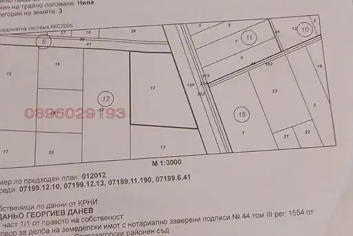 Земеделски имот в Стара Загора, с. Бъдеще