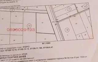 Земеделски имот в Стара Загора, с. Бъдеще