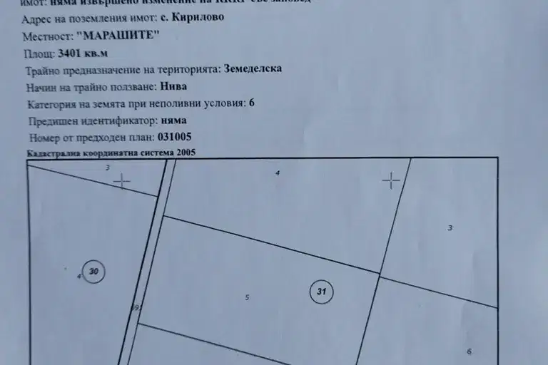 Земеделски имот в Стара Загора, с. Кирилово