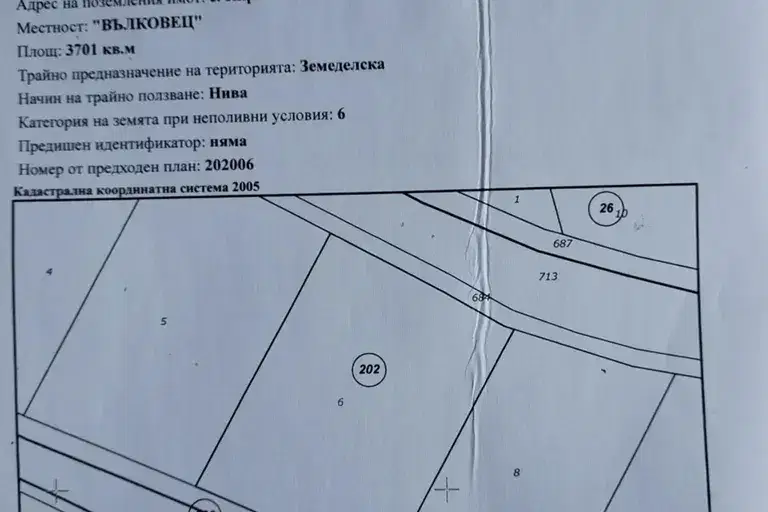 Земеделски имот в Стара Загора, с. Кирилово