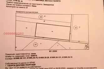 Земеделски имот в Стара Загора, с. Ракитница