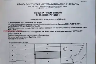 Земеделски имот във Варна, Дългопол