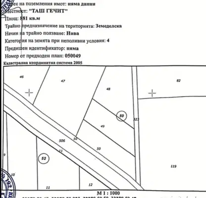 Photo 2 — Agricultural Land in Oblast Varna, Ignatievo