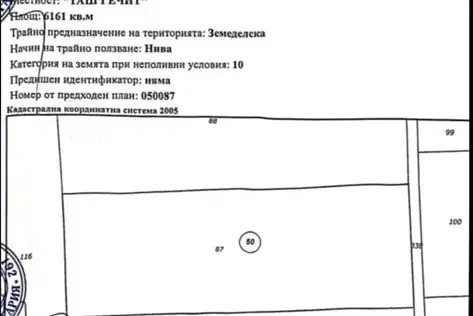 Земеделски имот във Варна, Игнатиево