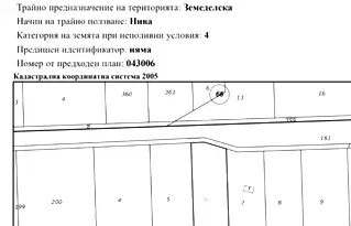 Земеделски имот във Варна, Игнатиево