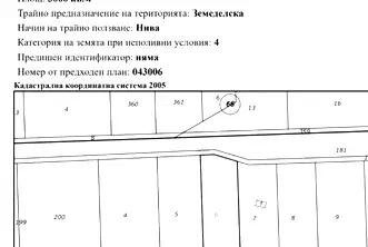Земеделски имот във Варна, Игнатиево