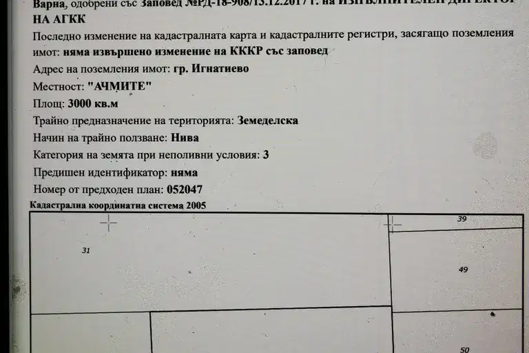 Земеделски имот във Варна, Игнатиево