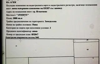 Земеделски имот във Варна, Игнатиево
