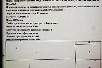 Земеделски имот във Варна, Игнатиево