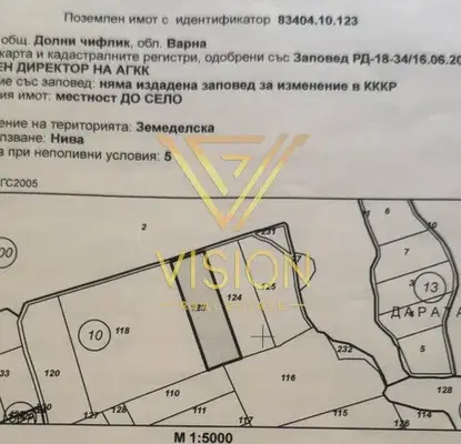 Photo 2 — Agricultural Land in Oblast Varna, Shkorpilovci