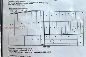 Земеделски имот във Варна, с. Въглен