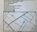 Снимка 3 — Земеделски имот във Враца, с. Три кладенци