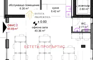 Офис в София, Красно село