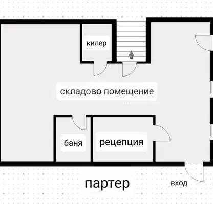 Снимка 4 — Офис в София, Манастирски ливади