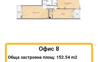 Офис в София, Оборище