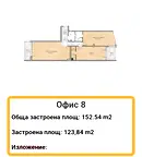 Офис в София, Оборище