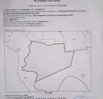 Photo 5 — Agricultural Land in Oblast Kyrdjali, Tri Mogili