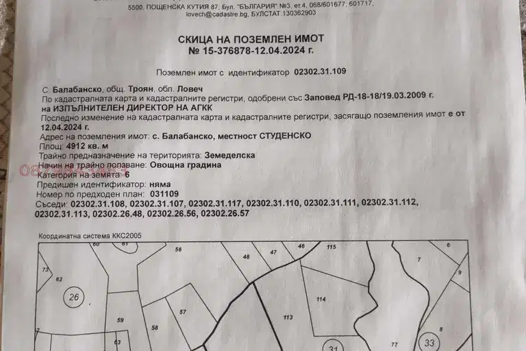 Земеделски имот в Ловеч, с. Балабанско