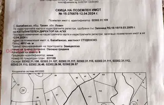 Земеделски имот в Ловеч, с. Балабанско