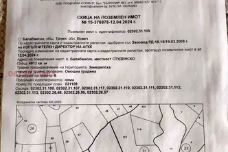 Земеделски имот в Ловеч, с. Балабанско