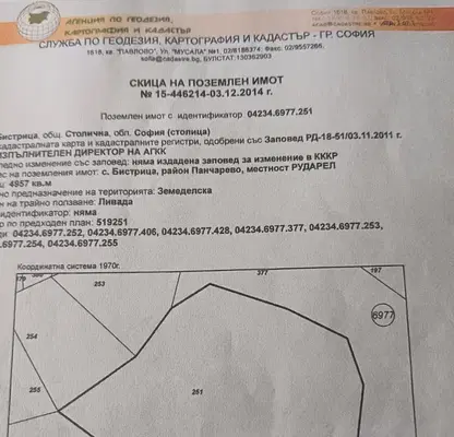 Photo 5 — Plot in Bistrica