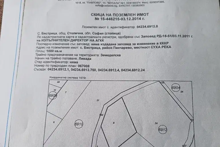 Plot in Bistrica