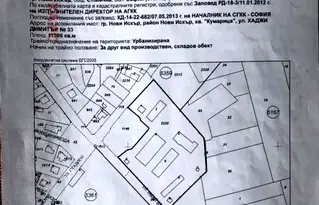 Парцел в Нови Искър