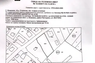 Парцел в с. Кокаляне