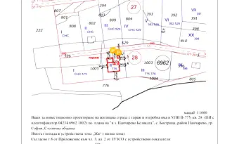 Парцел в с. Панчарево